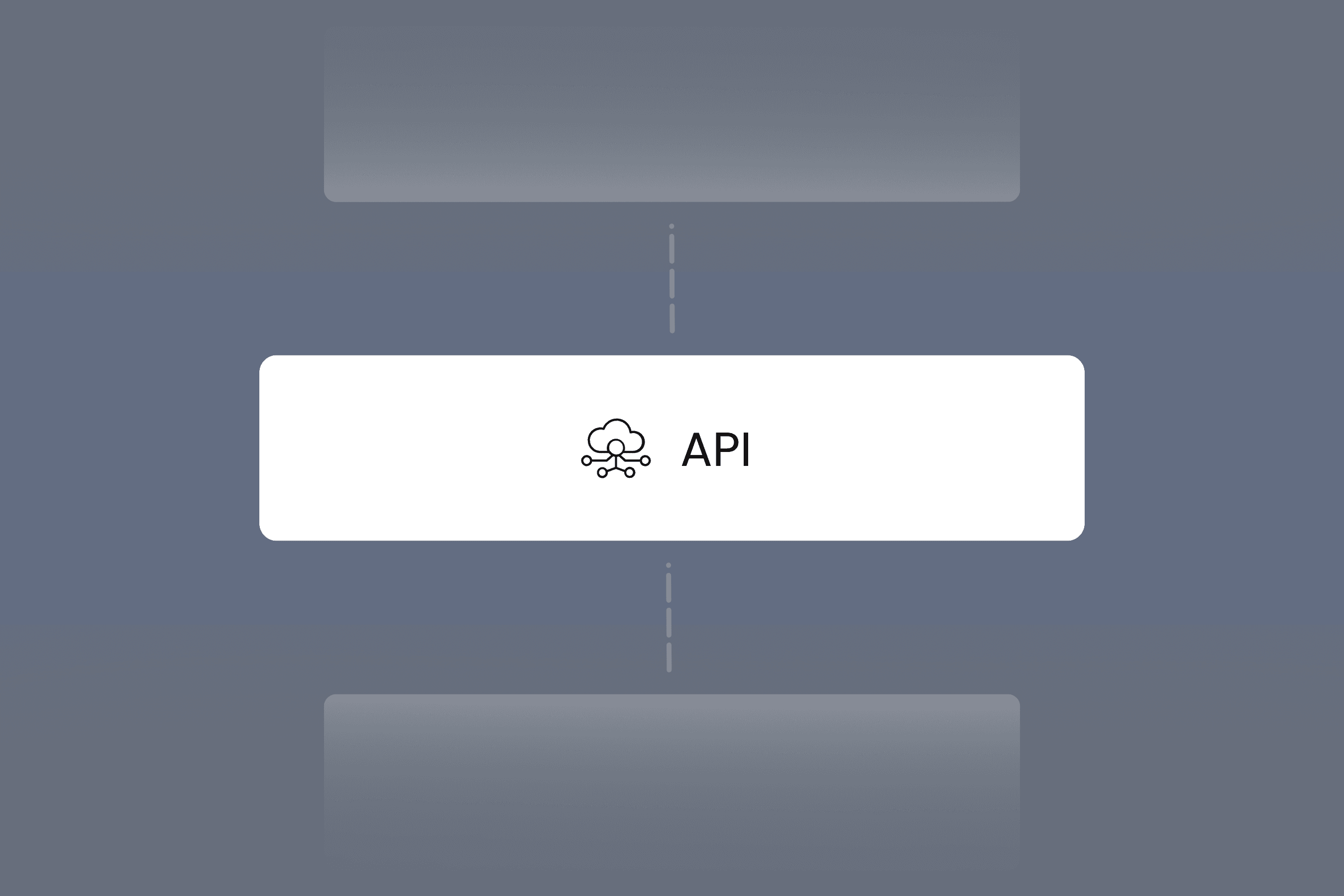 API Integrations