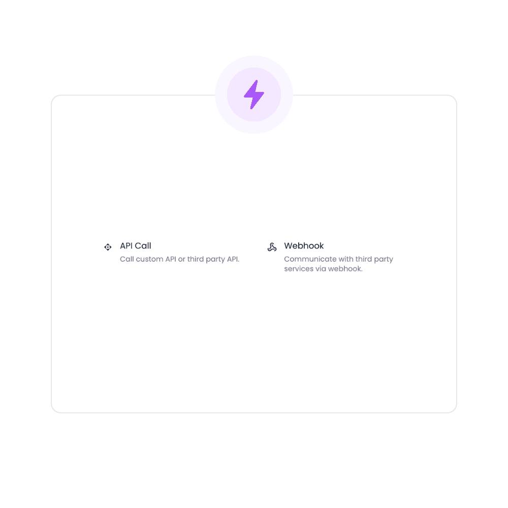 Third-party integrations