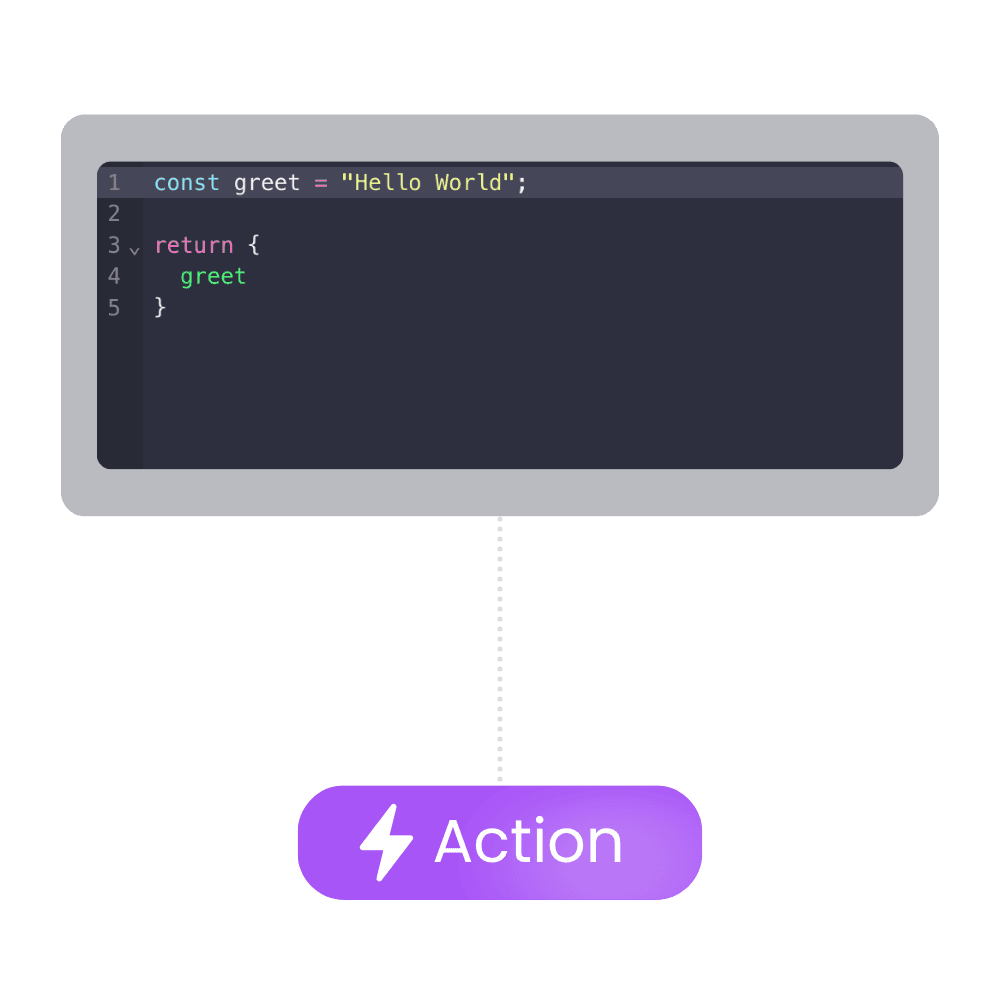 Create custom script