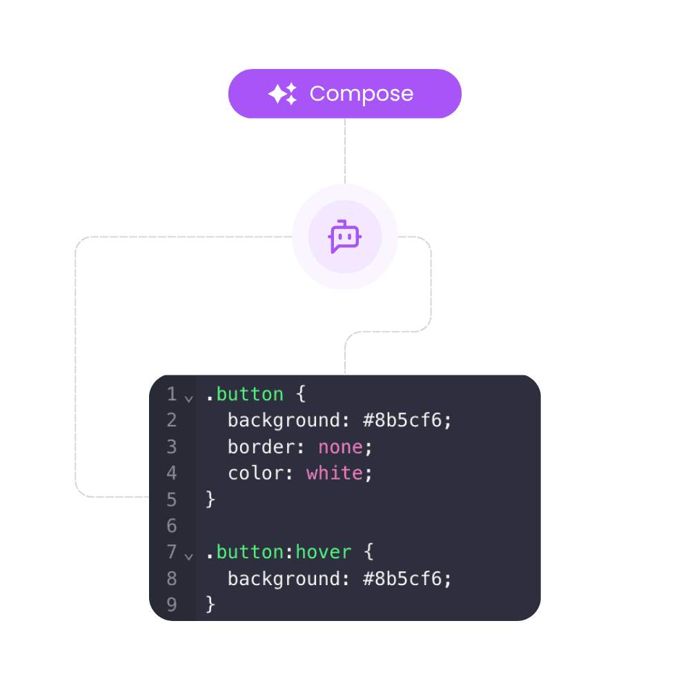 Write CSS code