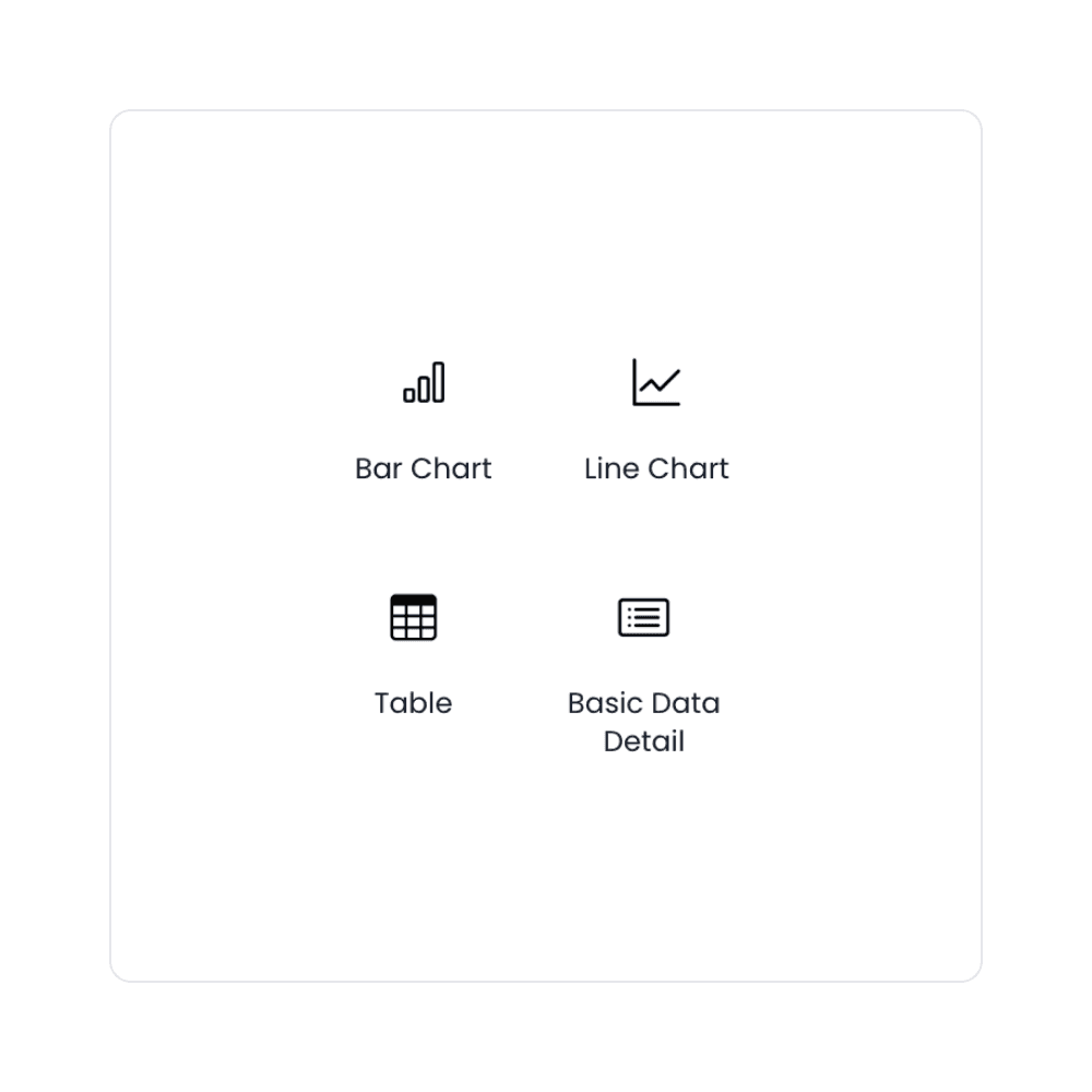 Data and chart